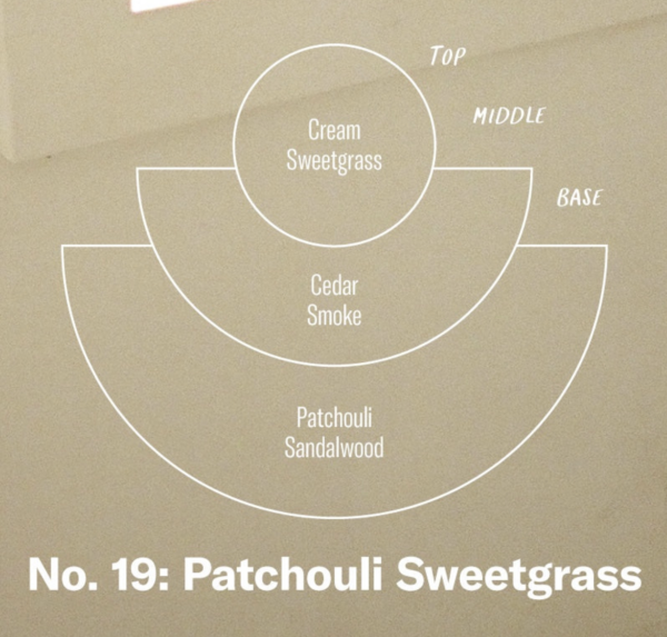 P.F. Candle Co. Patchouli Sweetgrass - Image 3