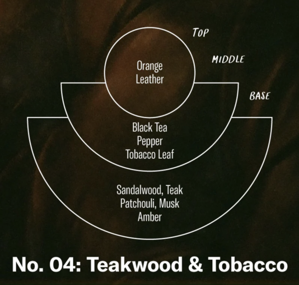 P.F. Candle Co. Teakwood & Tobacco - Image 3