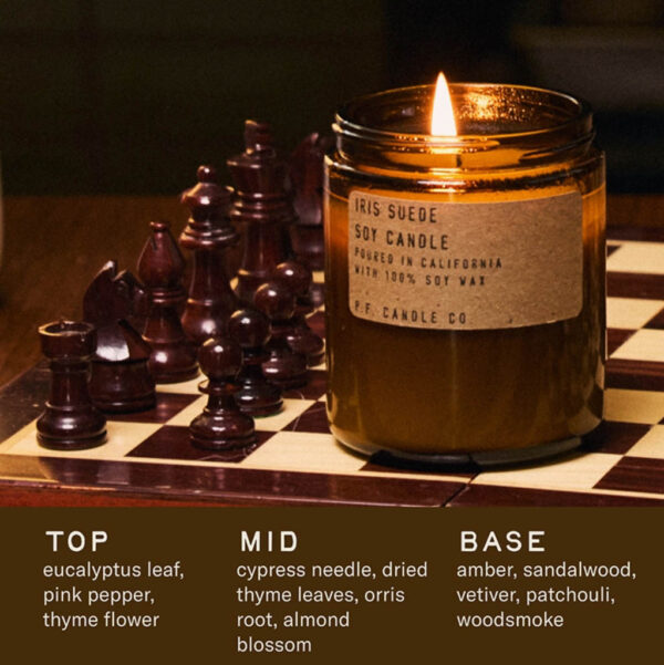 P.F. Candle Co Iris Suede candle lit on table with blend breakdown